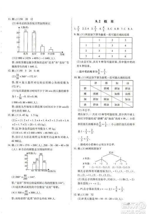 延边教育出版社2021本土攻略精准复习方案九年级数学下册人教版答案 延边教育出版社2021本土攻略精准复习方案九年级数学下册人教版答案