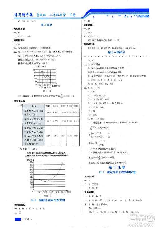 河北科学技术出版社2021练习新方案数学八年级下册冀教版答案