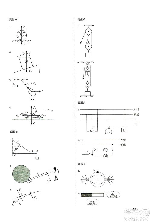 延边教育出版社2021本土攻略精准复习方案九年级物理下册人教版云南专版答案