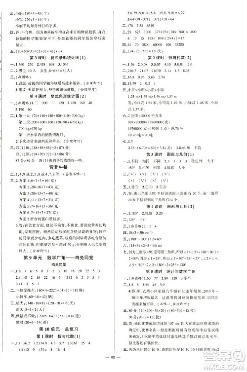 云南美术出版社2021学生课程精巧训练数学四年级下册RJ人教版答案 云南美术出版社2021学生课程精巧训练数学四年级下册RJ人教版答案