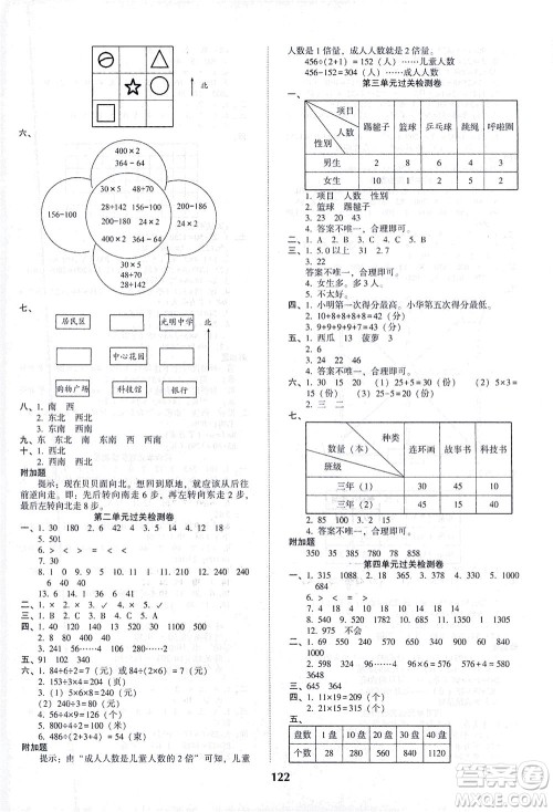 辽宁教育出版社2021尖子生课时作业三年级数学下册人教版答案 辽宁教育出版社2021尖子生课时作业三年级数学下册人教版答案