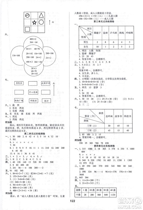 辽宁教育出版社2021尖子生课时作业三年级数学下册人教版答案