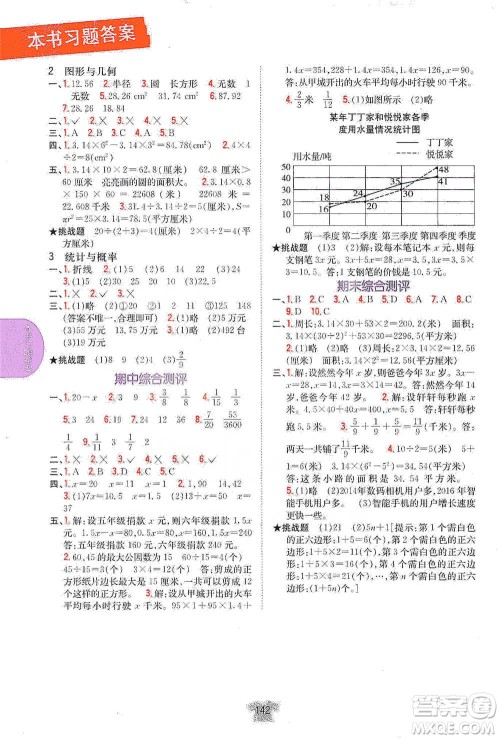 吉林人民出版社2021小学教材完全解读五年级下册数学江苏版参考答案
