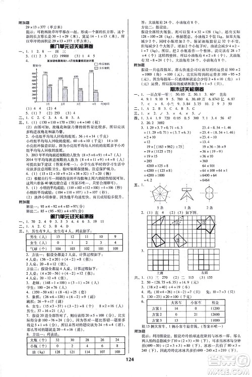 辽宁教育出版社2021尖子生课时作业四年级数学下册人教版答案