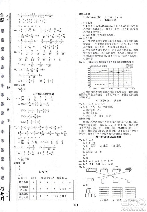 辽宁教育出版社2021尖子生课时作业五年级数学下册人教版答案