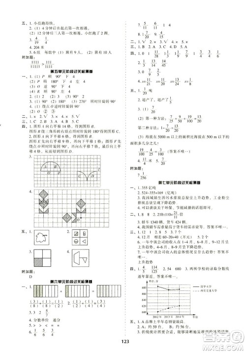 辽宁教育出版社2021尖子生课时作业五年级数学下册人教版答案