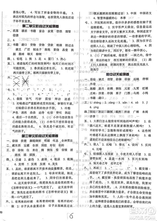 辽宁教育出版社2021尖子生课时作业六年级语文下册人教版答案 辽宁教育出版社2021尖子生课时作业六年级语文下册人教版答案