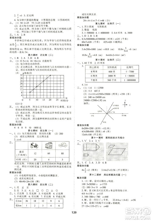 辽宁教育出版社2021尖子生课时作业六年级数学下册人教版答案