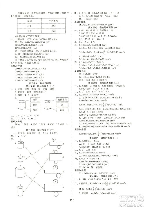 辽宁教育出版社2021尖子生课时作业六年级数学下册人教版答案