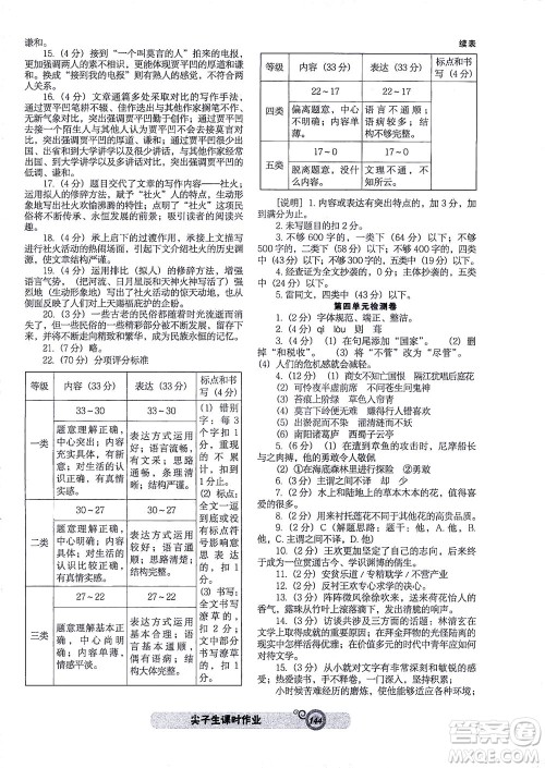 辽宁教育出版社2021尖子生课时作业七年级语文下册人教版答案