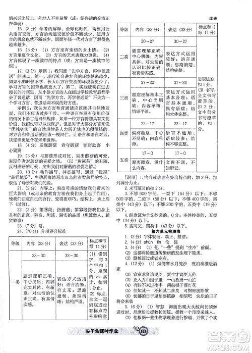 辽宁教育出版社2021尖子生课时作业七年级语文下册人教版答案