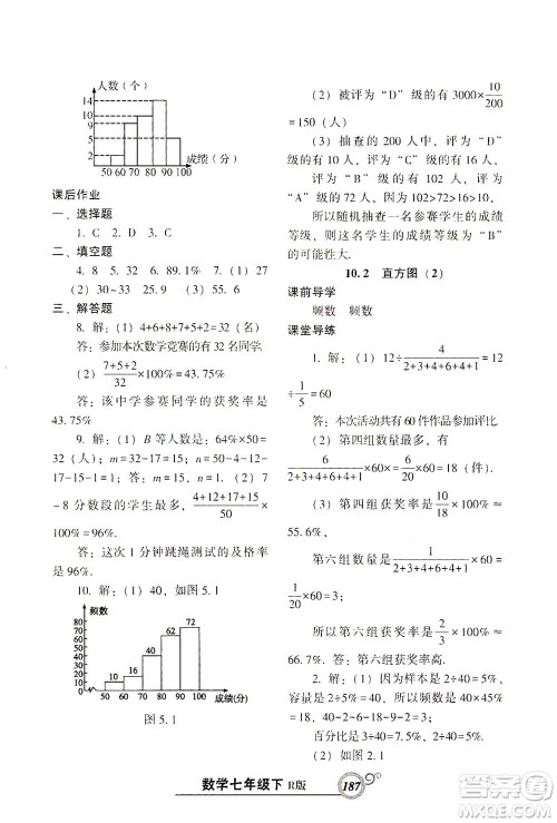 辽宁教育出版社2021尖子生课时作业七年级数学下册人教版答案