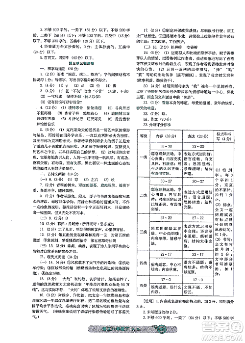辽宁教育出版社2021尖子生课时作业八年级语文下册人教版答案 辽宁教育出版社2021尖子生课时作业八年级语文下册人教版答案