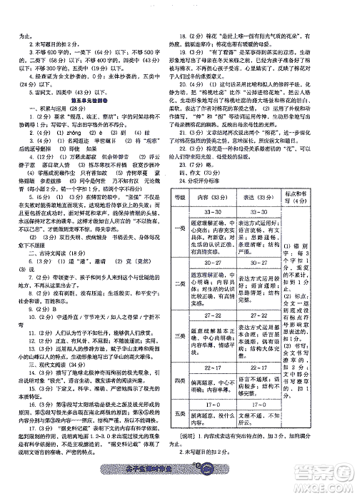 辽宁教育出版社2021尖子生课时作业八年级语文下册人教版答案 辽宁教育出版社2021尖子生课时作业八年级语文下册人教版答案