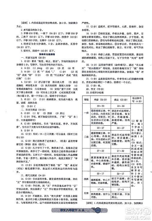 辽宁教育出版社2021尖子生课时作业八年级语文下册人教版答案 辽宁教育出版社2021尖子生课时作业八年级语文下册人教版答案