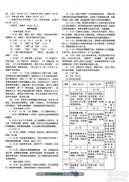 辽宁教育出版社2021尖子生课时作业八年级语文下册人教版答案 辽宁教育出版社2021尖子生课时作业八年级语文下册人教版答案