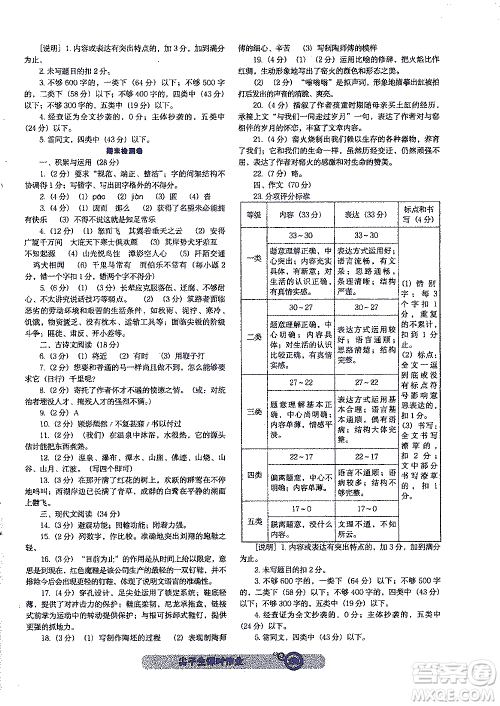 辽宁教育出版社2021尖子生课时作业八年级语文下册人教版答案 辽宁教育出版社2021尖子生课时作业八年级语文下册人教版答案