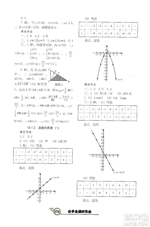 辽宁教育出版社2021尖子生课时作业八年级数学下册人教版答案 辽宁教育出版社2021尖子生课时作业八年级数学下册人教版答案