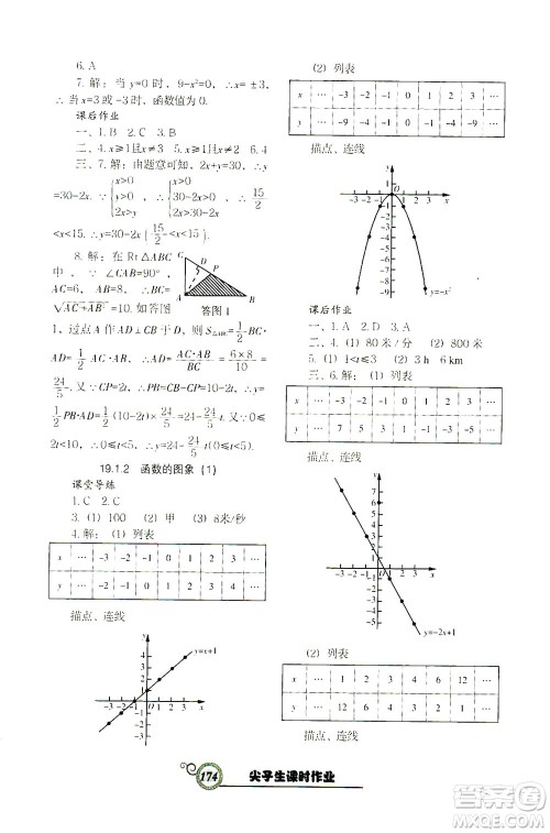 辽宁教育出版社2021尖子生课时作业八年级数学下册人教版答案