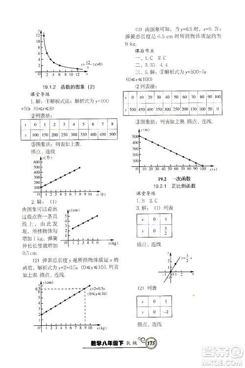 辽宁教育出版社2021尖子生课时作业八年级数学下册人教版答案 辽宁教育出版社2021尖子生课时作业八年级数学下册人教版答案
