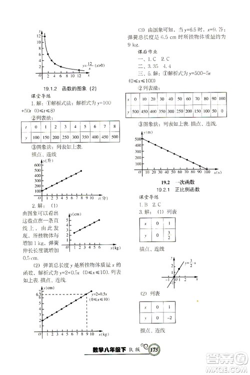 辽宁教育出版社2021尖子生课时作业八年级数学下册人教版答案