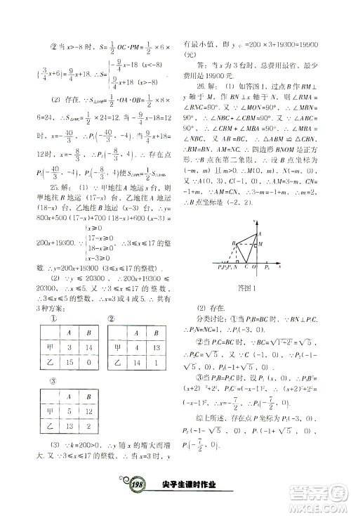 辽宁教育出版社2021尖子生课时作业八年级数学下册人教版答案