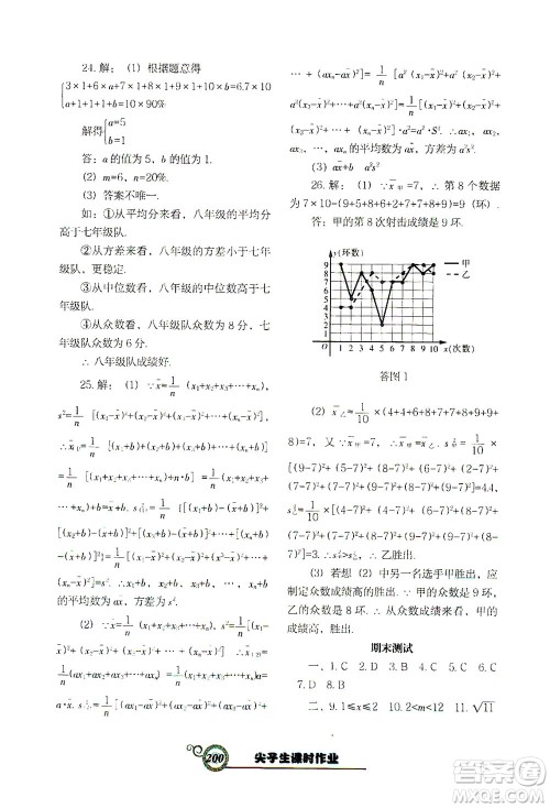 辽宁教育出版社2021尖子生课时作业八年级数学下册人教版答案 辽宁教育出版社2021尖子生课时作业八年级数学下册人教版答案