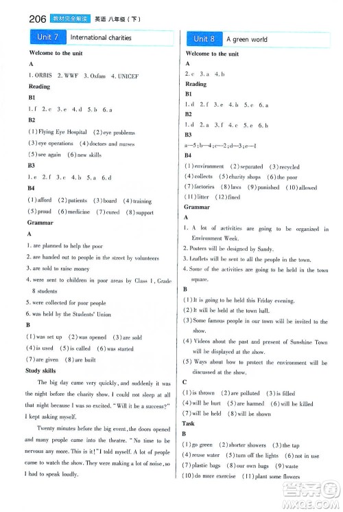 陕西师范大学出版总社2021初中教材完全解读八年级下册英语译林版参考答案