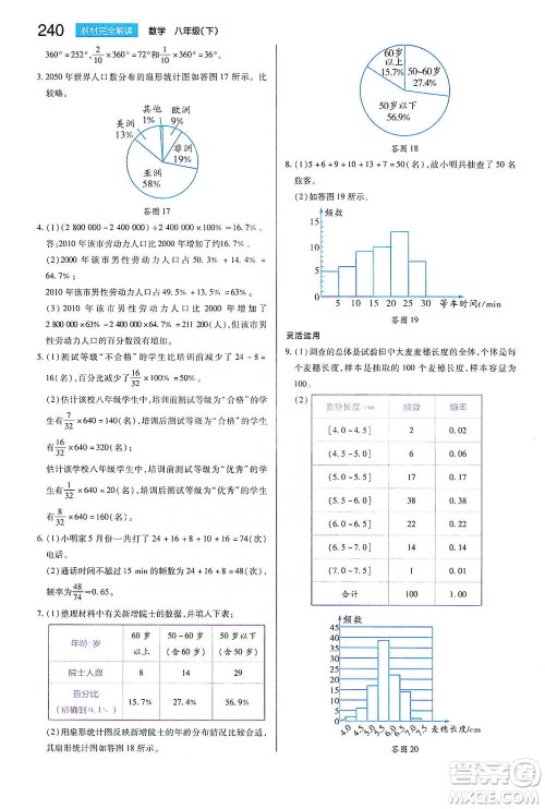 陕西师范大学出版总社2021初中教材完全解读八年级下册数学苏科版参考答案