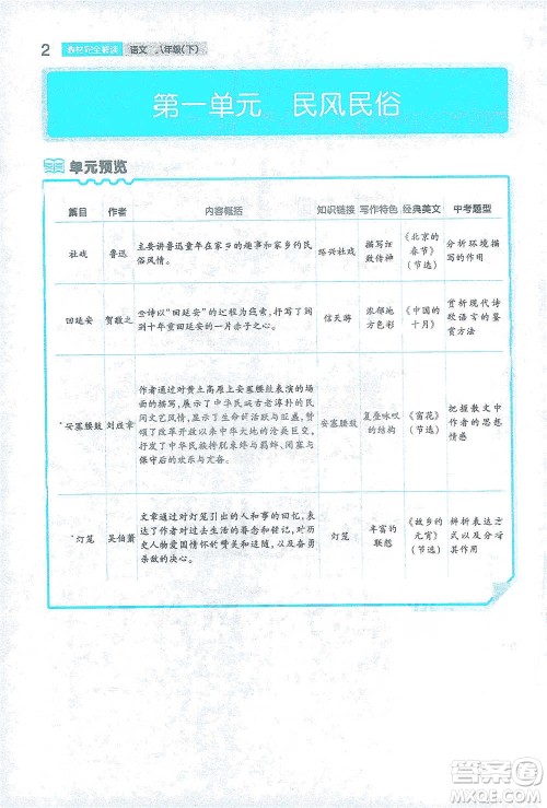 陕西师范大学出版总社2021初中教材完全解读八年级下册语文人教版参考答案
