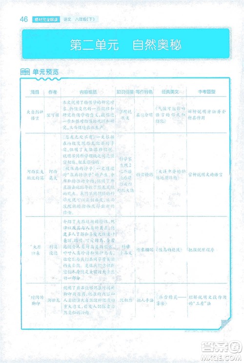 陕西师范大学出版总社2021初中教材完全解读八年级下册语文人教版参考答案