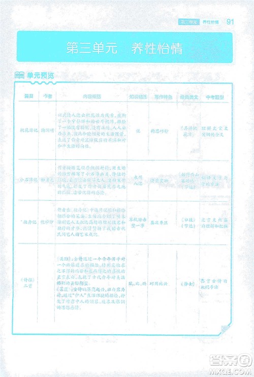 陕西师范大学出版总社2021初中教材完全解读八年级下册语文人教版参考答案
