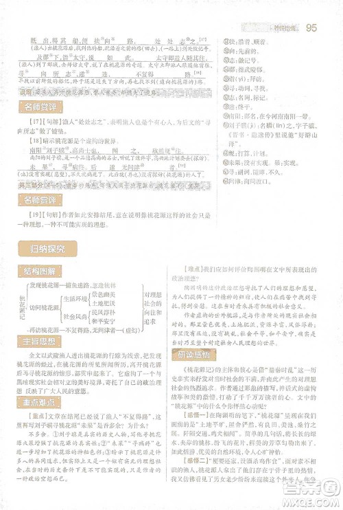 陕西师范大学出版总社2021初中教材完全解读八年级下册语文人教版参考答案