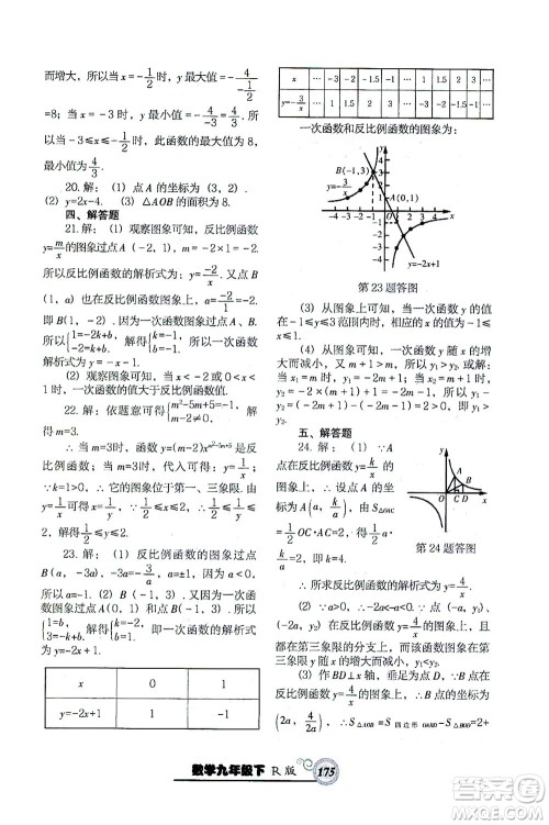 辽宁教育出版社2021尖子生课时作业九年级数学下册人教版答案