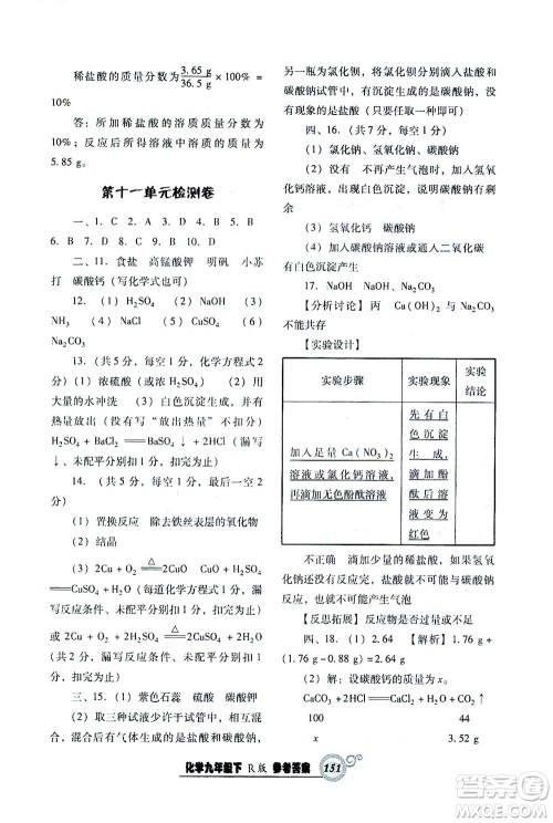 辽宁教育出版社2021尖子生课时作业九年级化学下册人教版答案