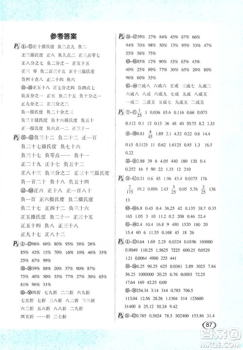 河北教育出版社2021每天100道口算题卡计时测评六年级下册通用版参考答案 河北教育出版社2021每天100道口算题卡计时测评六年级下册通用版参考答案