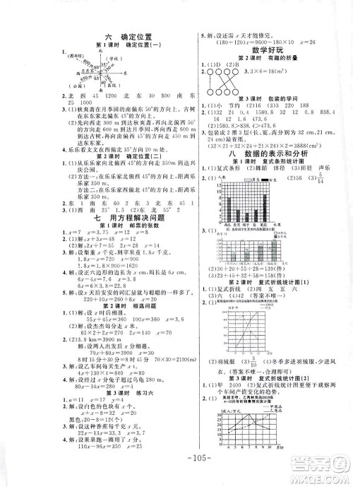 延边大学出版社2021小状元随堂作业数学五年级下册BS北师版答案