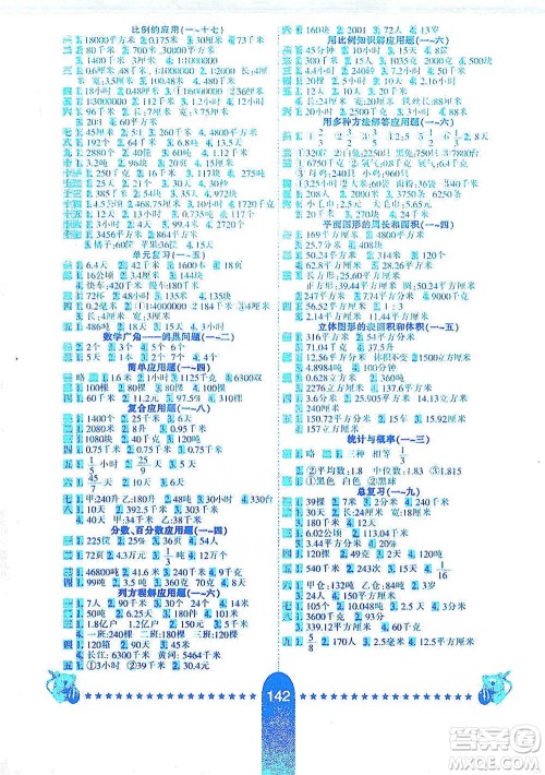 河北少年儿童出版社2021小学生10分钟应用题天天练六年级下册人教版参考答案