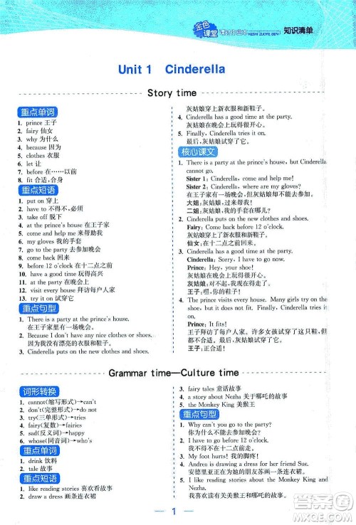 北方妇女儿童出版社2021金色课堂课时作业本五年级英语下册苏教版答案 北方妇女儿童出版社2021金色课堂课时作业本五年级英语下册苏教版答案