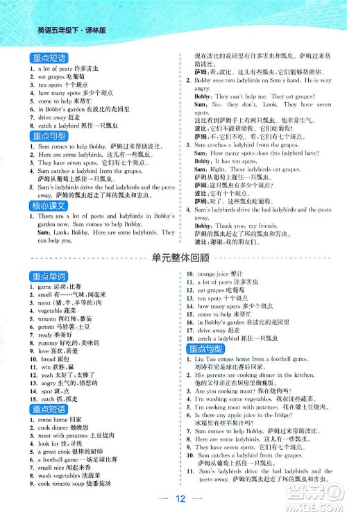 北方妇女儿童出版社2021金色课堂课时作业本五年级英语下册苏教版答案 北方妇女儿童出版社2021金色课堂课时作业本五年级英语下册苏教版答案