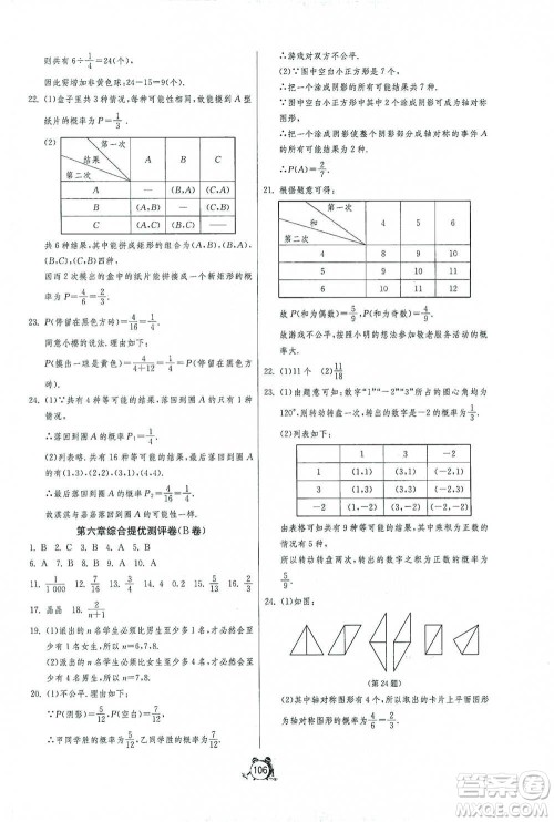 江苏人民出版社2021单元双测全程提优测评卷七年级下册数学北师大版参考答案