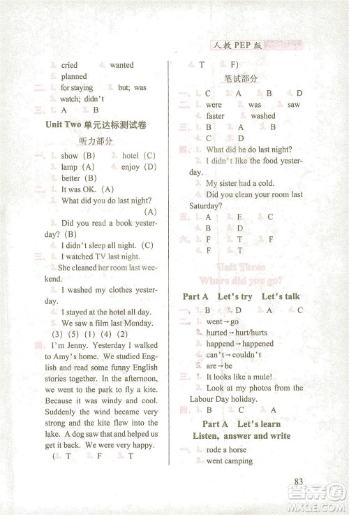 长春出版社2021随堂检测天天练英语六年级下册人教版答案 长春出版社2021随堂检测天天练英语六年级下册人教版答案