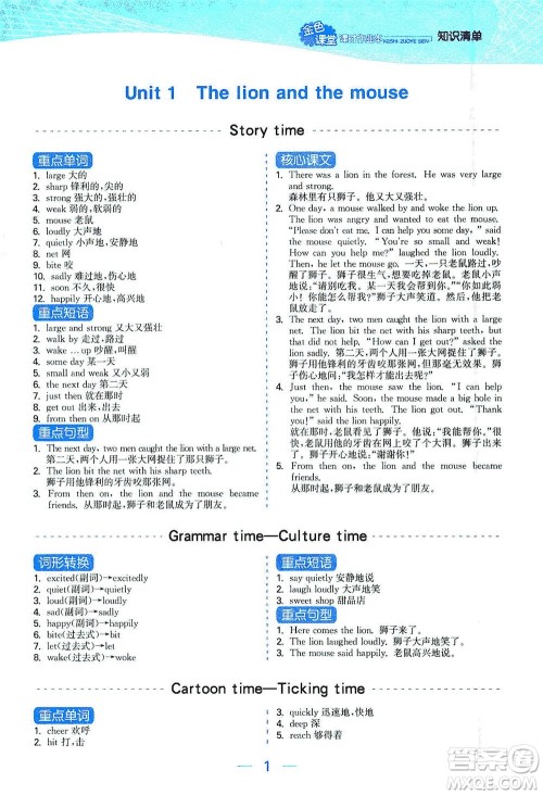 北方妇女儿童出版社2021金色课堂课时作业本六年级英语下册苏教版答案 北方妇女儿童出版社2021金色课堂课时作业本六年级英语下册苏教版答案