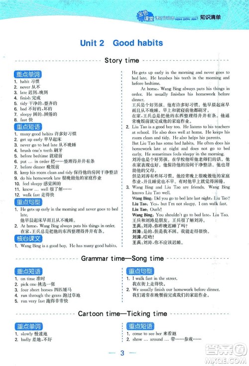 北方妇女儿童出版社2021金色课堂课时作业本六年级英语下册苏教版答案 北方妇女儿童出版社2021金色课堂课时作业本六年级英语下册苏教版答案