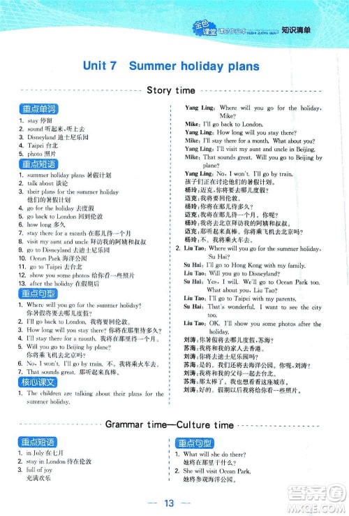 北方妇女儿童出版社2021金色课堂课时作业本六年级英语下册苏教版答案 北方妇女儿童出版社2021金色课堂课时作业本六年级英语下册苏教版答案