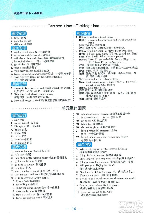 北方妇女儿童出版社2021金色课堂课时作业本六年级英语下册苏教版答案 北方妇女儿童出版社2021金色课堂课时作业本六年级英语下册苏教版答案