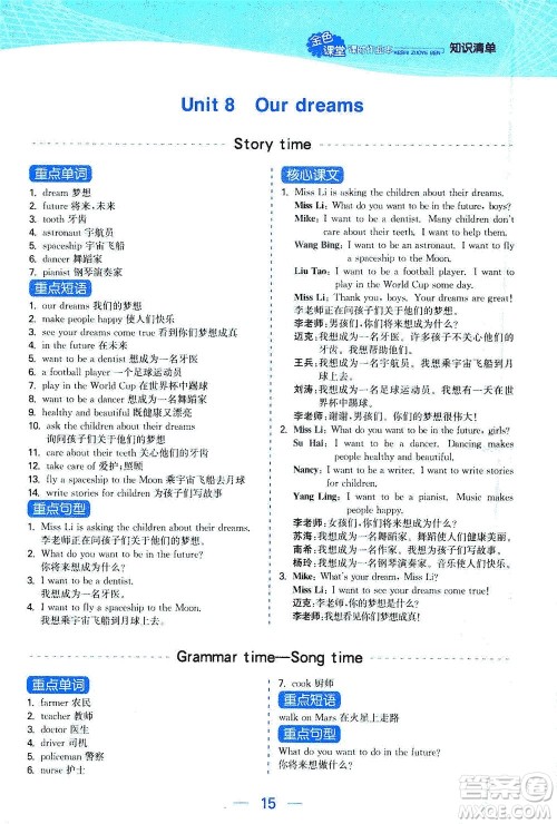 北方妇女儿童出版社2021金色课堂课时作业本六年级英语下册苏教版答案 北方妇女儿童出版社2021金色课堂课时作业本六年级英语下册苏教版答案