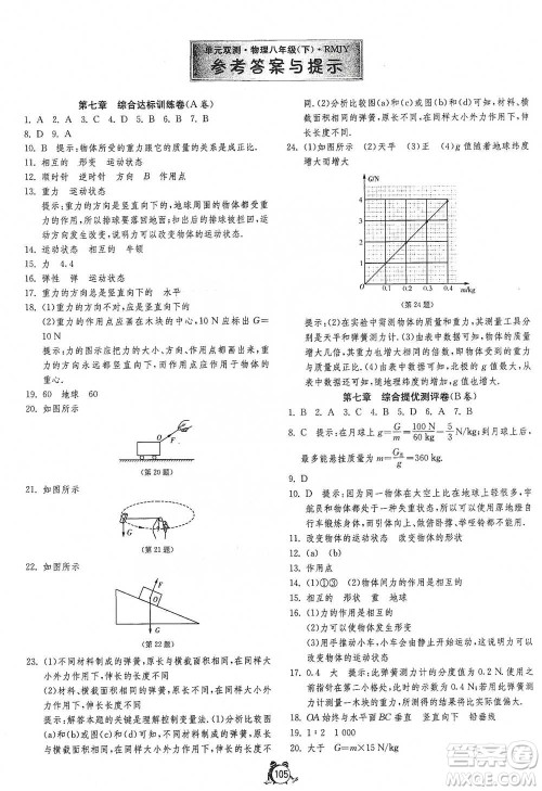 江苏人民出版社2021单元双测全程提优测评卷八年级下册物理人教版参考答案