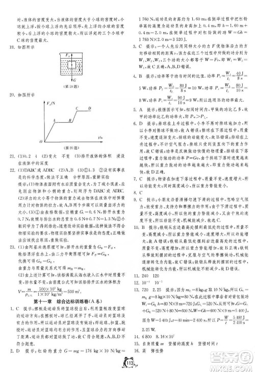 江苏人民出版社2021单元双测全程提优测评卷八年级下册物理人教版参考答案