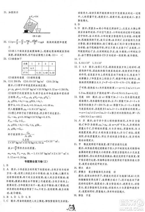 江苏人民出版社2021单元双测全程提优测评卷八年级下册物理人教版参考答案